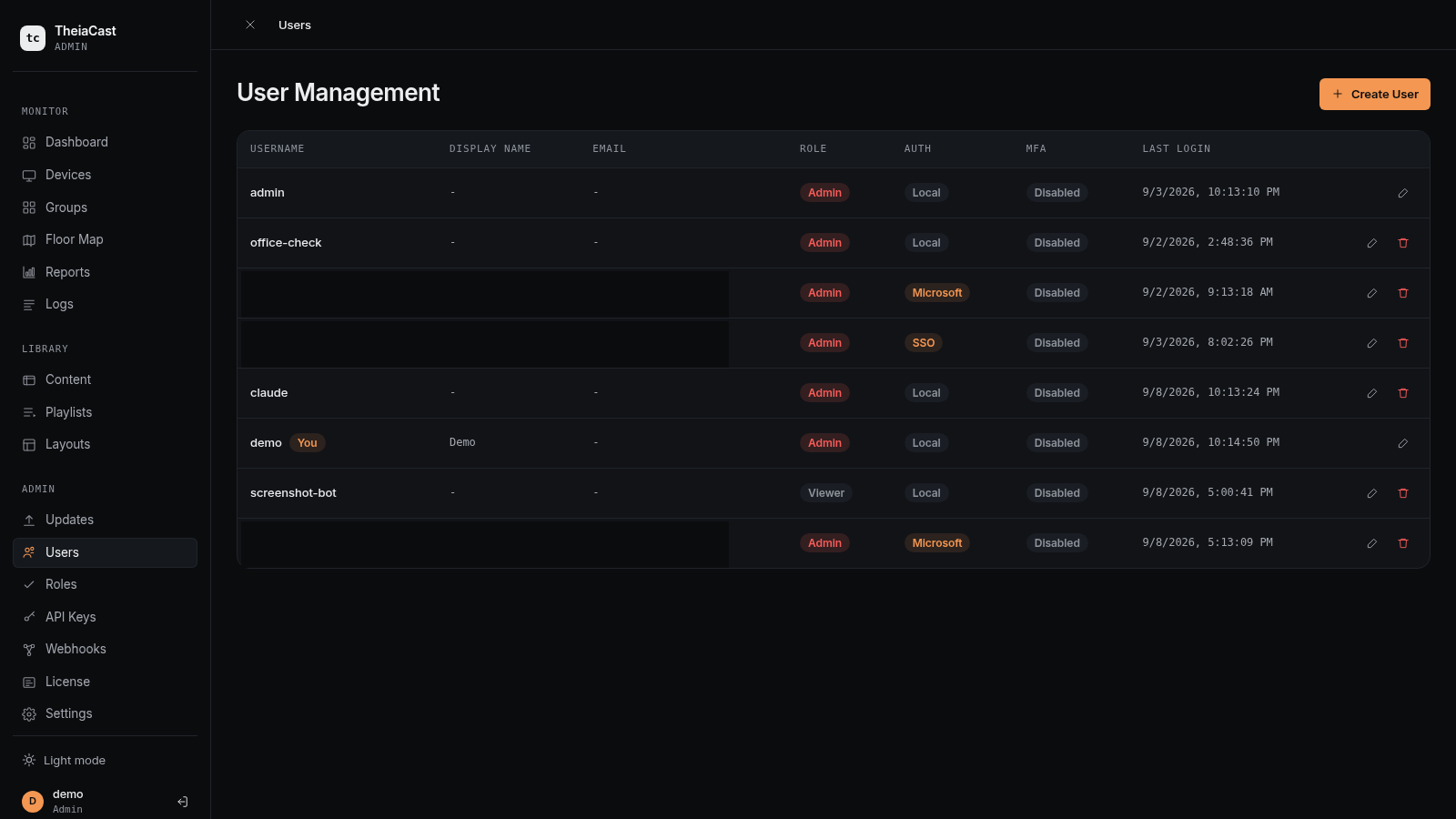 User Management page with the user list and Create User button
